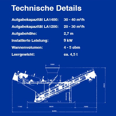 REMAV Leichstoffabscheider Abmessungen Größe Maße Tabelle Durchlauf Verarbeitung